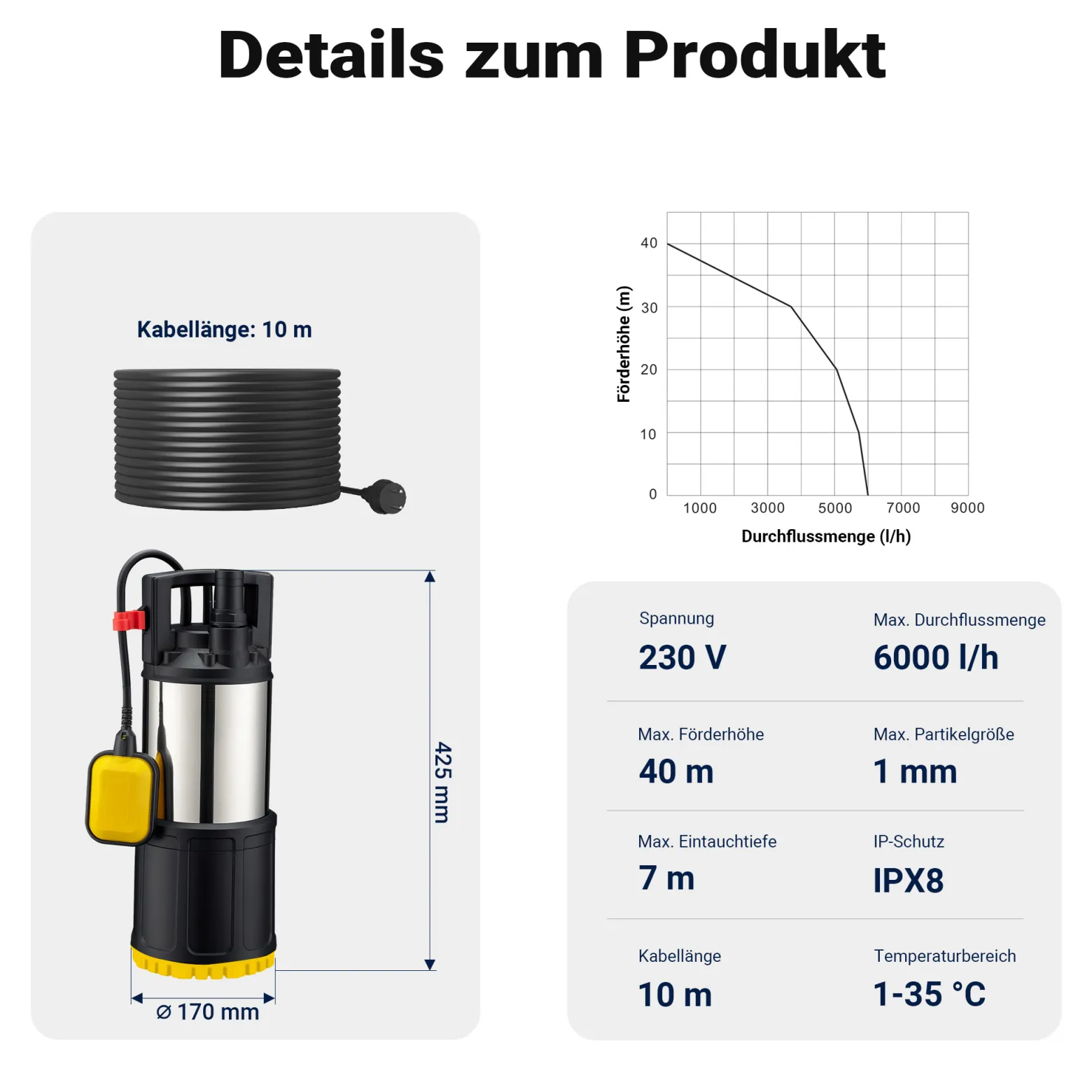 Wiltec Tauchpumpe mit Schwimmerschalter 1200 W, Tiefbrunnenpumpe bis 7 m Tiefe, Brunnenpumpe 40 m Förderhöhe, Wasserpumpe für Klarwasser