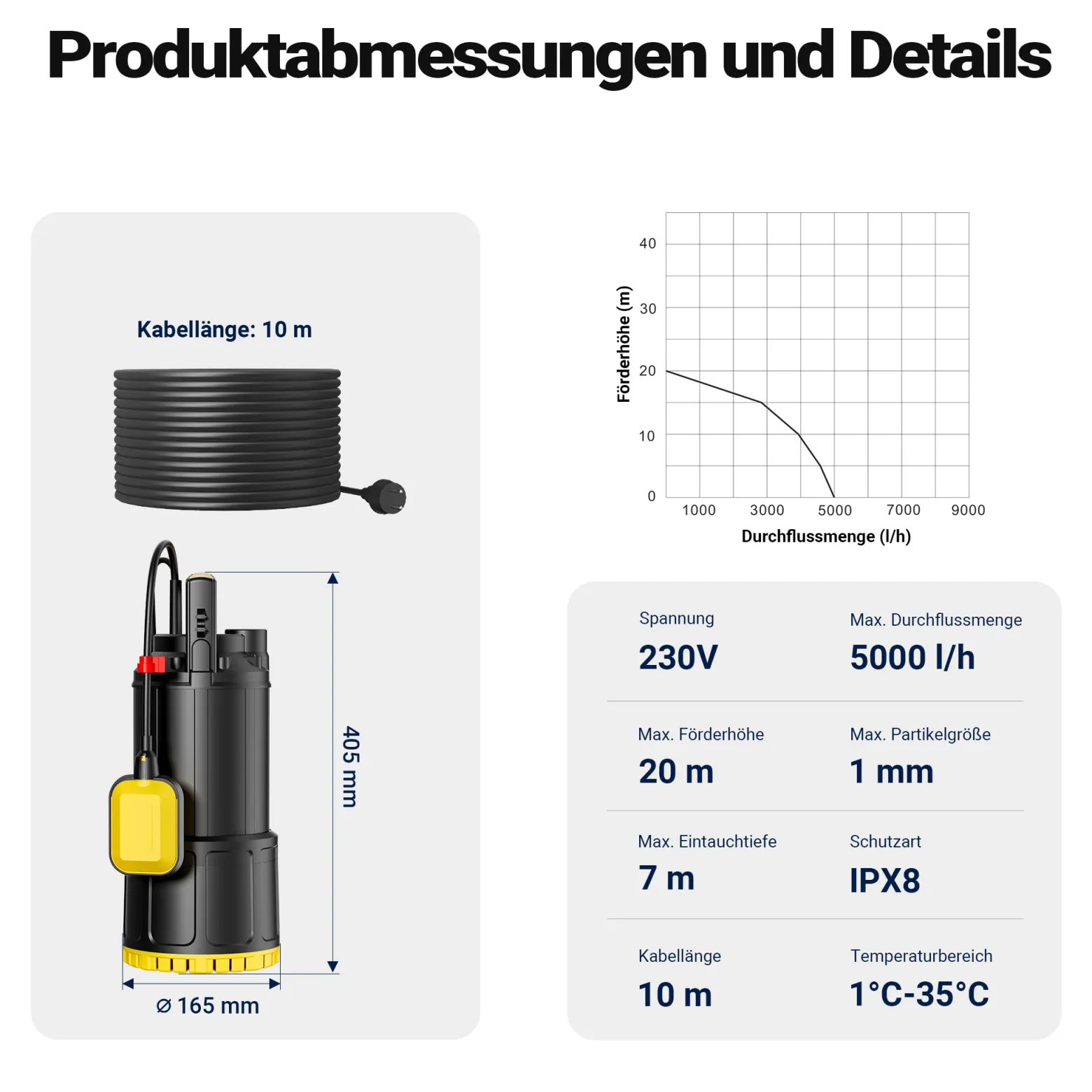 Wiltec Tauchpumpe mit Schwimmerschalter 850 W, Tiefbrunnenpumpe bis 7 m Tiefe, Brunnenpumpe 20 m Förderhöhe, Wasserpumpe für Klarwasser