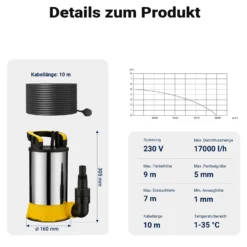 Wiltec Tauchpumpe mit Schwimmer Edelstahl 900 W, flachabsaugende Pumpe bis 1 mm, Tiefbrunnenpumpe bis 7 m Tiefe & 9 m Förderhöhe, Flachsaugerpumpe für Klarwasser