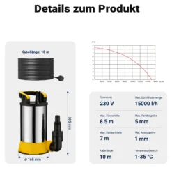 Wiltec Tauchpumpe mit Schwimmer Edelstahl 850 W, flachabsaugende Pumpe bis 1 mm, Tiefbrunnenpumpe bis 7 m Tiefe & 8,5 m Förderhöhe, Flachsaugerpumpe für Klarwasser