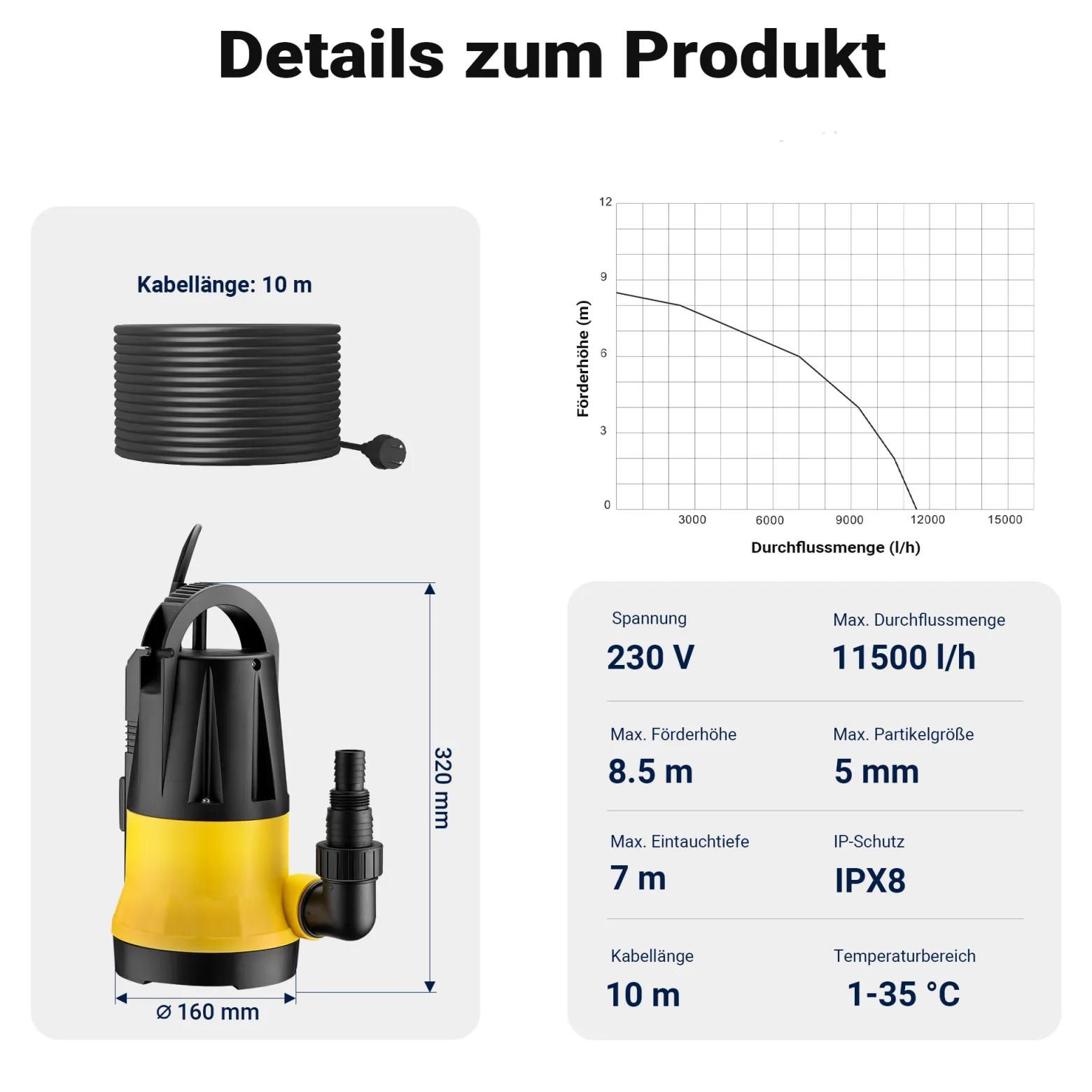 Wiltec Tauchpumpe mit Sensor 550 W, Tiefbrunnenpumpe mit 2 Modi, leistungsstarke Wasserpumpe 11500 l/h, Brunnenpumpe 8,5 m Förderhöhe & 7 m Tiefe