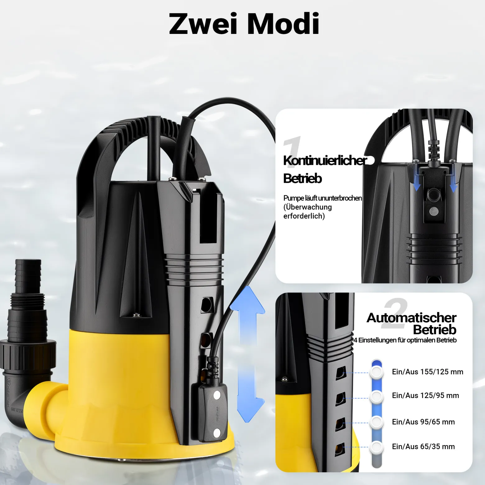 Wiltec Tauchpumpe mit Sensor 400 W, Tiefbrunnenpumpe mit 2 Modi, leistungsstarke Wasserpumpe 7300 l/h, Brunnenpumpe 7 m Förderhöhe & 7 m Tiefe