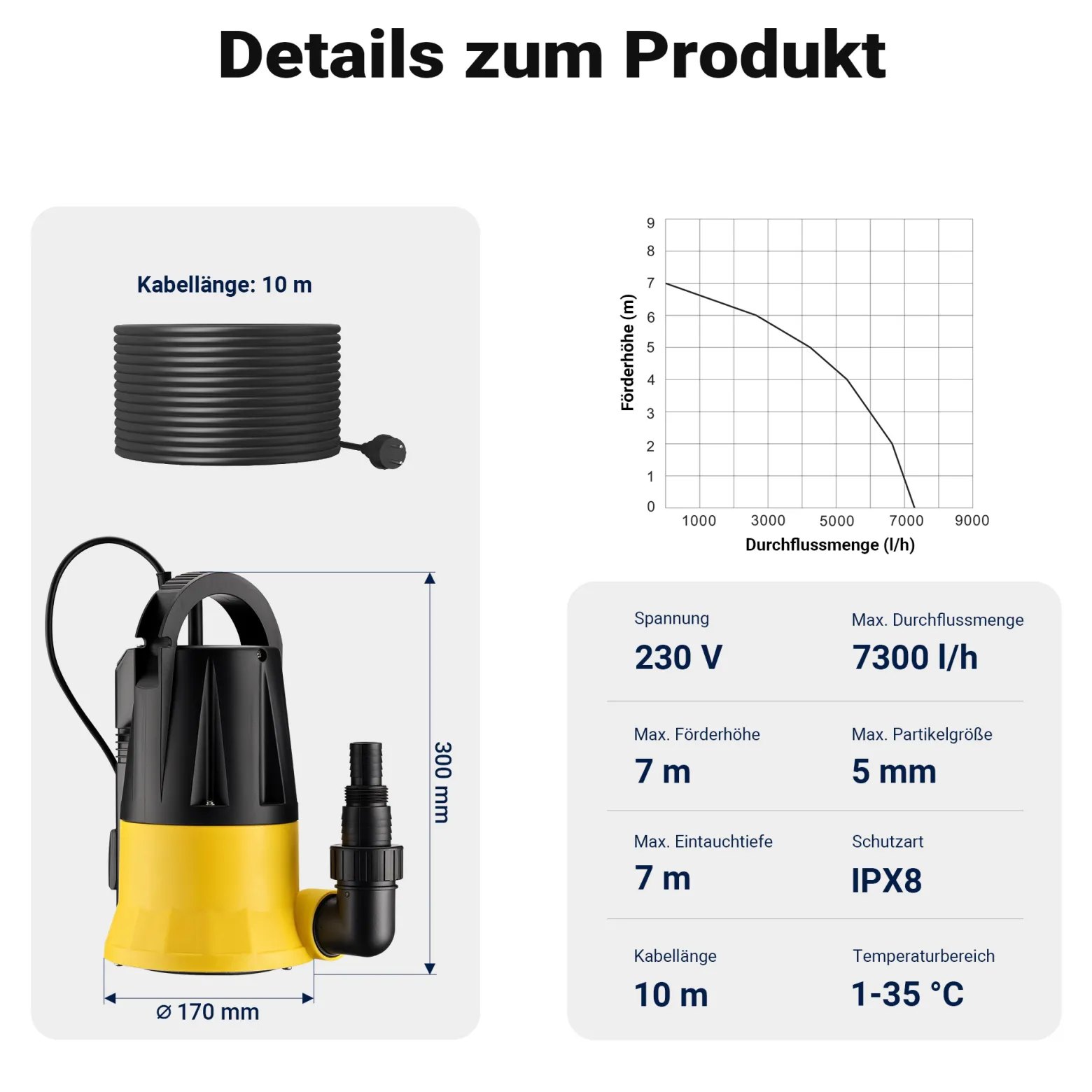 Wiltec Tauchpumpe mit Sensor 400 W, Tiefbrunnenpumpe mit 2 Modi, leistungsstarke Wasserpumpe 7300 l/h, Brunnenpumpe 7 m Förderhöhe & 7 m Tiefe