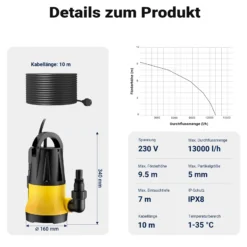 Wiltec Tauchpumpe mit Sensor 750 W, Tiefbrunnenpumpe mit 2 Modi, leistungsstarke Wasserpumpe 13000 l/h, Brunnenpumpe 9,5 m Förderhöhe & 7 m Tiefe