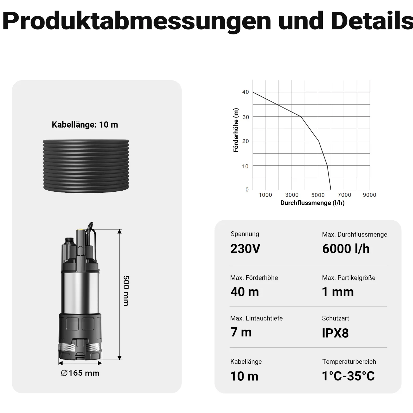 Wiltec Tauchpumpe mit Trockenlaufschutz und Schwimmerschalter 1200 W, Tiefbrunnenpumpe 6000 l/h, Wasserpumpe mit Schwimmer bis 7 m Tiefe & 40 m Förderhöhe