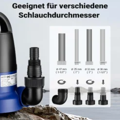 Wiltec Tauchpumpe 400 W, Schmutzwasserpumpe mit max. Fördermenge 7000 l/h, Pumpe zum Absaugen von Wasser max. Förderhöhe 7 m, Flachsaugpumpe für Keller