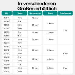 Wiltec Teichschlauch 25m, flexibel, 38mm (1 1/2") grün - Made in Europe, Saugschlauch Druckschlauch