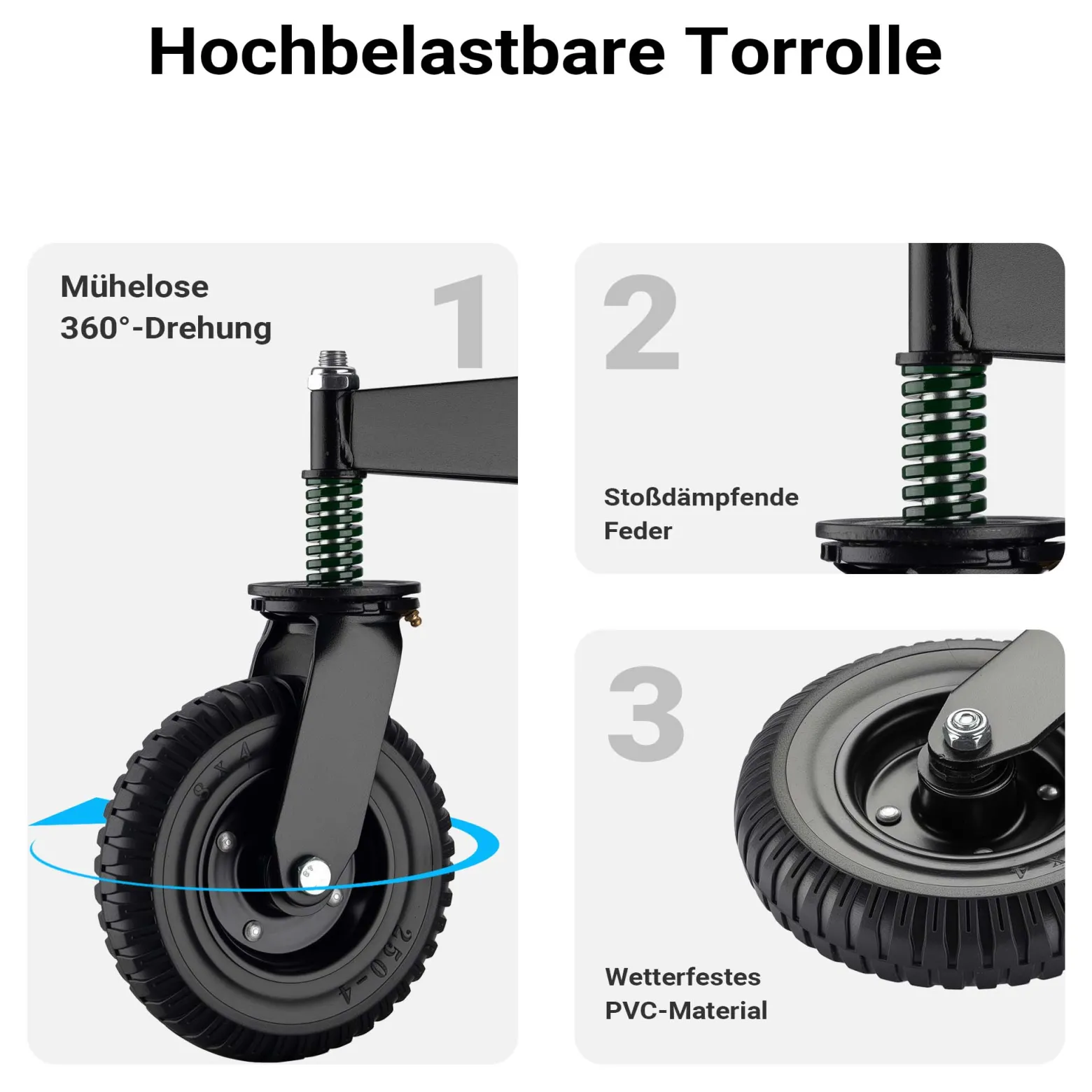 Wiltec Torrolle bis 275 kg Traglast, Torlaufrolle mit 360° Gummirad, Schiebetorrolle aus pulverbeschichtetem Stahl, Lenkrolle für Schiebetor und Gartentor