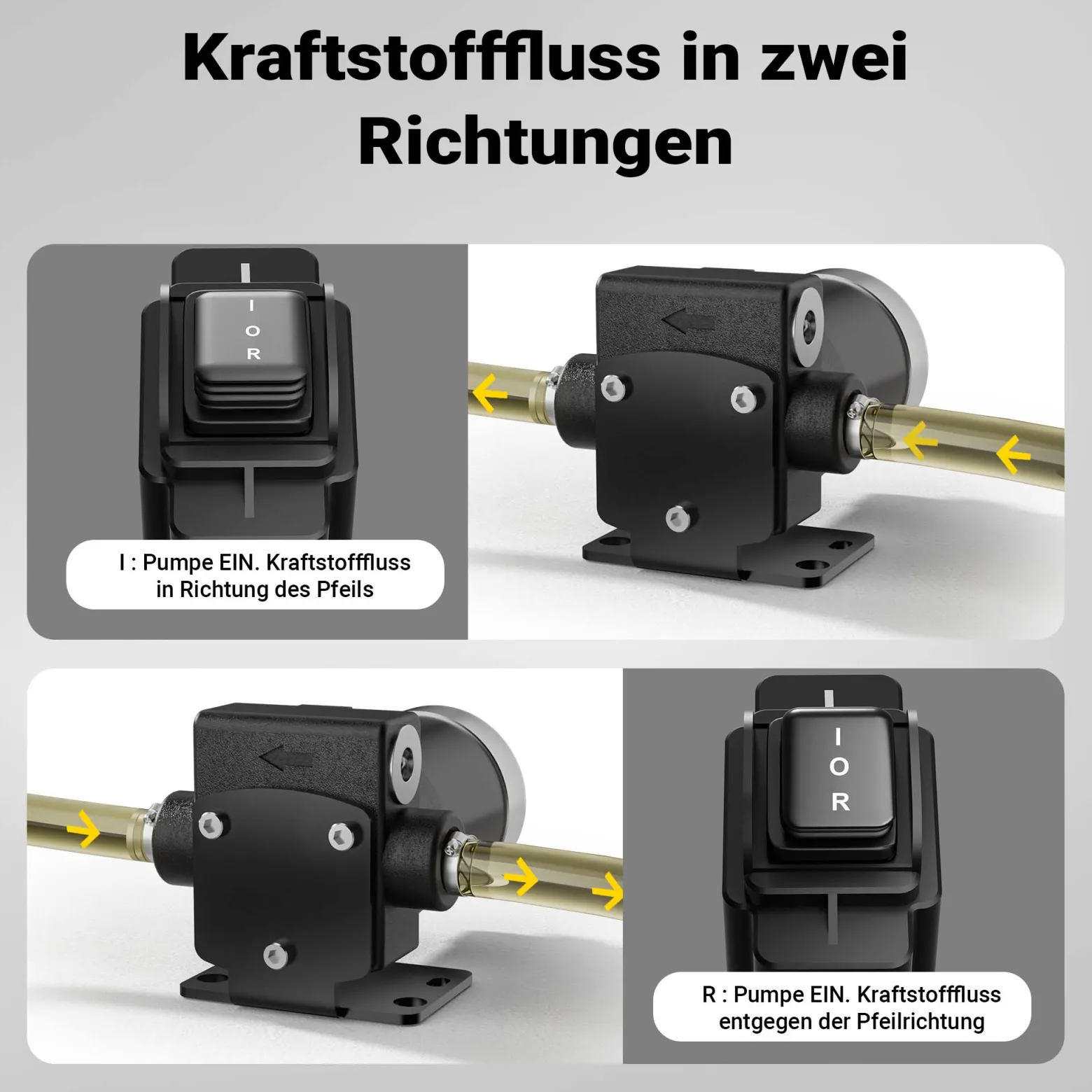 Wiltec Transferpumpe 12 V, 75 W Kraftstoffpumpe 14 l/min, Förderpumpe für Diesel/ Benzin, Kraftstoffförderpumpe 4200 U/min