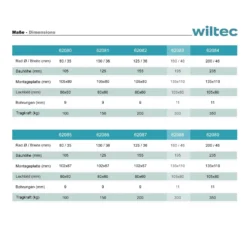 Wiltec Transportrollen Set 160mm 2x Lenkrolle mit Bremse und 2x Bockrolle, mit Anbauplatte, 300kg pro Rad