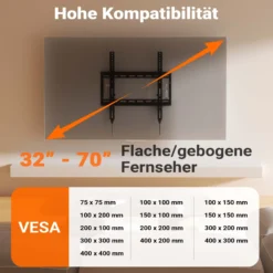 Wiltec TV Halterung 32