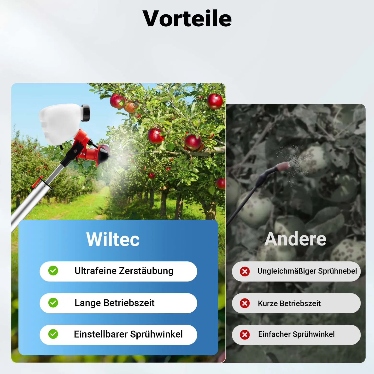 Wiltec ULVA+ Sprühgerät batteriebetrieben, Drucksprühgerät 125 x 23 cm, Pflanzensprüher mit 3 Düsen 45-115 ml/min, Unkrautspritze für Garten