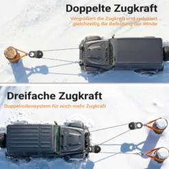 Wiltec Umlenkrolle für Seilwinde mit 8 t Zuglast, Lenkrolle zur Umleitung des Seilzugs, Seilrolle für Flaschenzug mit Verdrehschutz