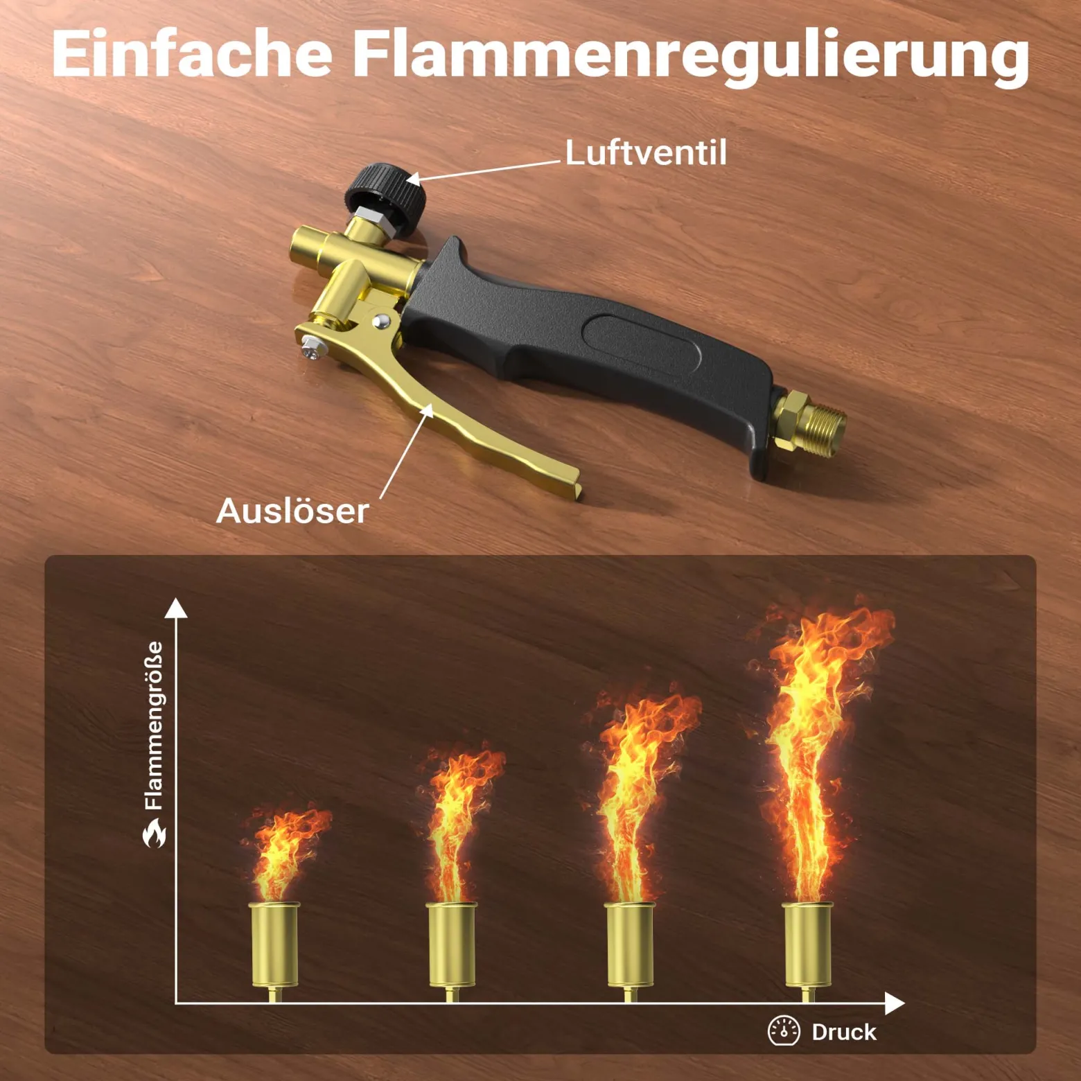 Wiltec Unkrautbrenner bis 1850°C Gasbrenner mit 80kW, Abflammgerät für Unkraut, 85 cm Unkrautvernichter, Dachbrenner mit 5 m Schlauch