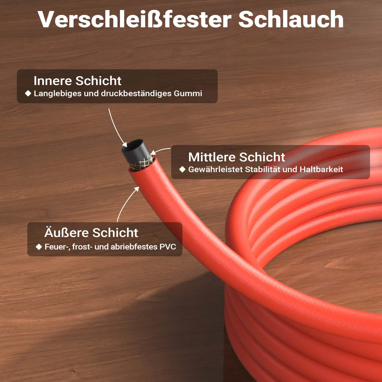 Wiltec Unkrautbrenner bis 1850°C Gasbrenner mit 80kW, Abflammgerät für Unkraut, 85 cm Unkrautvernichter, Dachbrenner mit 5 m Schlauch