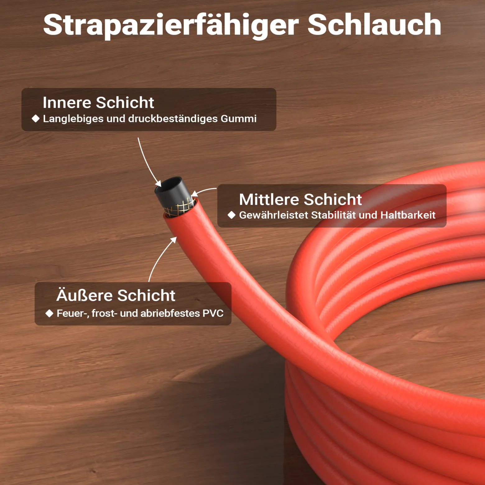 Wiltec Unkrautbrenner mit Piezo Zünder bis 1850°C Gasbrenner mit 120 kW, Abflammgerät für Unkraut, Dachbrenner mit 5 m Schlauch