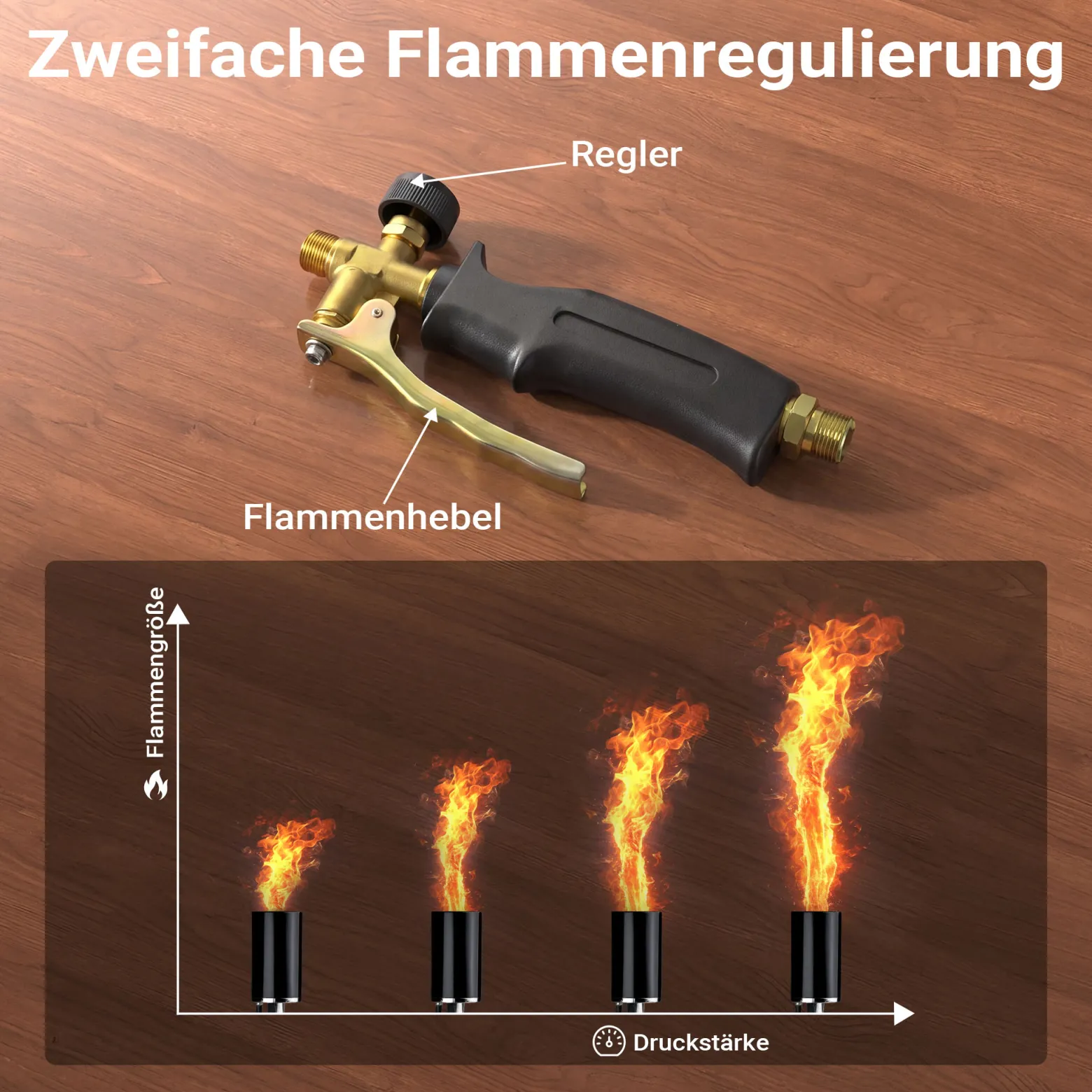 Wiltec Unkrautbrenner mit Piezo Zünder bis 1850°C Gasbrenner mit 120 kW, Abflammgerät für Unkraut, Dachbrenner mit 5 m Schlauch