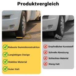 Wiltec Unterlegkeile für Anhänger mit Nylon Seil 207 x 115 x 105 mm, schwarz gelbe Bremskeile aus Gummi, Radkeile in Dreiecksform mit Reflexionsstreifen ideal für Wohnmobil, Wohnwagen, Pkw und Lkw