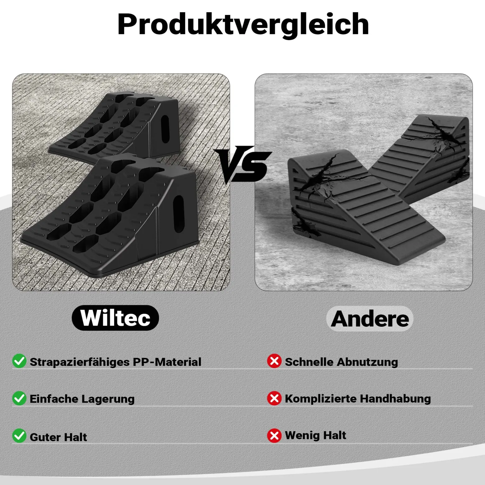 Wiltec Unterlegkeile für Anhänger 2er Set 10 t, Radkeile zusammengelegt 454 x 208 x 120 mm, Bremskeile aus recyceltem Kunststoff