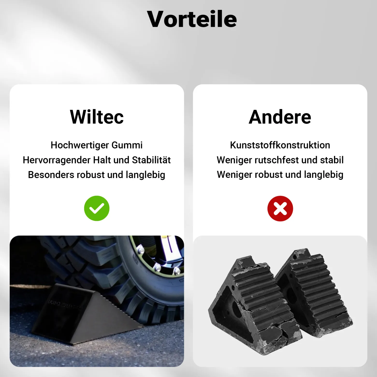 Wiltec Unterlegkeil Gummi 129 x 77 x 60 mm 2er Set Bremskeil 2 Tonnen pro Paar für Anhänger, Wohnmobil und Auto