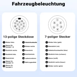 Wiltec Verlängerungskabel 3 m 7-polig auf 13-polig, Anhängerkabel PVC, robustes Elektrokabel mit Stecker & Buchse, Verlängerungskabel für Anhänger und Wohnwagen