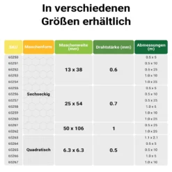 Wiltec Volierendraht 0,5 x 5 m, Hasendraht mit 6,3 mm Maschenweite viereckig, Kaninchendraht Stahl verzinkt, wetterfester Hühnerdraht für Gehege