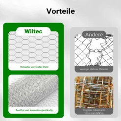 Wiltec Volierendraht 10 x 0,5 m, Hasendraht mit 13 mm Maschenweite, Sechseckgeflecht Stahl verzinkt, wetterfester Hühnerdraht für Gehege