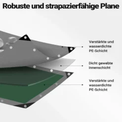 Wiltec wetterfeste Abdeckplane grün grau, wasserfeste Plane mit Ösen 5 x 4 m, PE Plane 120 g/m², UV-resistente Gartenplane, robuste Schutzplane