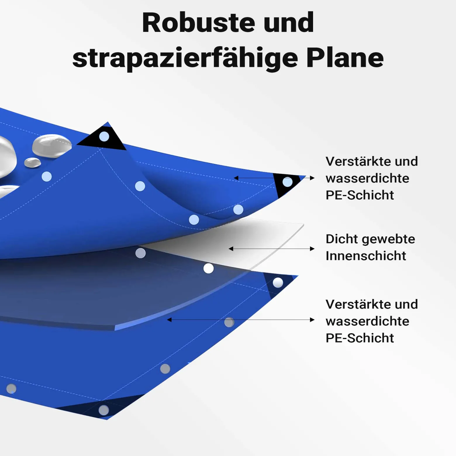 Wiltec wetterfeste Abdeckplane blau, wasserfeste Plane mit Ösen 3 x 2 m, PE Plane 240 g/m², UV-resistente Gartenplane, robuste Schutzplane