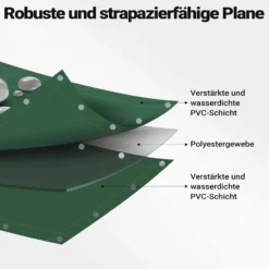 Wiltec wetterfeste Abdeckplane dunkelgrün, wasserfeste Plane mit Ösen 5 x 8 m, Polyester Plane 650 g/m², UV-resistente Gartenplane, robuste Schutzplane mit PVC Beschichtung