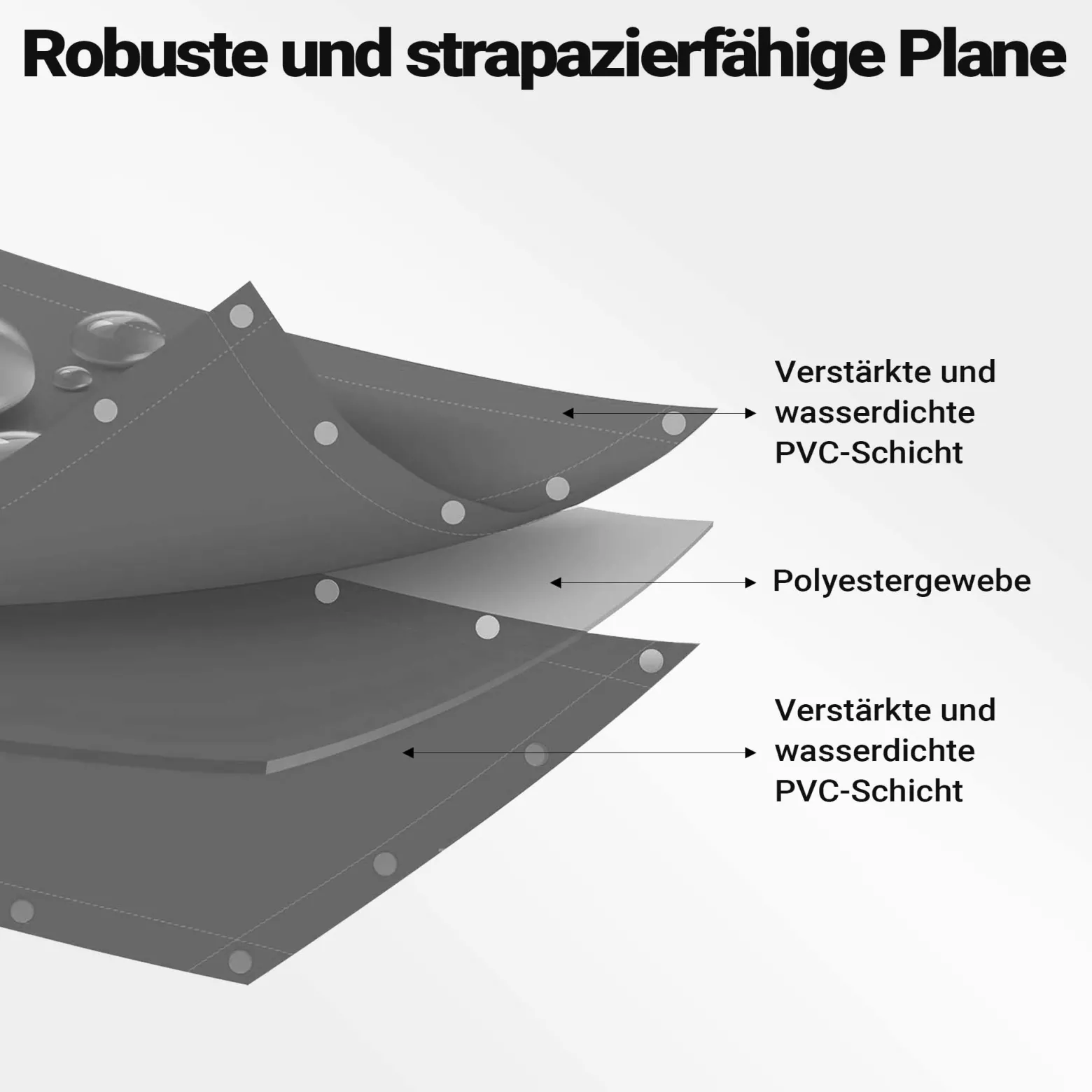 Wiltec wetterfeste Abdeckplane grau, wasserfeste Plane mit Ösen 5 x 9 m, Polyester Plane 650 g/m², UV-resistente Gartenplane, robuste Schutzplane mit PVC Beschichtung