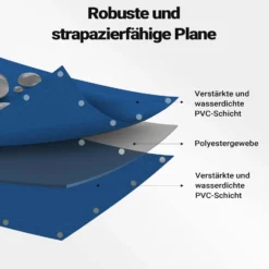 Wiltec wetterfeste Abdeckplane blau, wasserfeste Plane mit Ösen 4 x 5 m, Polyester Plane 650 g/m², UV-resistente Gartenplane, robuste Schutzplane mit PVC Beschichtung