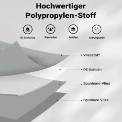 Wiltec Wohnwagen Schutzhülle Größe M 520 x 225 x 220 cm Plane, Abdeckplane für Caravan und Wohnmobil, Wohnwagenplane aus PP, Schutzhaube Abdeckung
