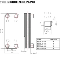 Wiltec Wärmetauscher 30 Platten, max. 175 kW, 12 m³/h 1,50 l je Durchgang, Plattenwärmetauscher aus Edelstahl als Wärmeüberträger