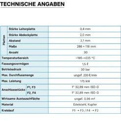 Wiltec Wärmetauscher 30 Platten, max. 175 kW, 12 m³/h 1,50 l je Durchgang, Plattenwärmetauscher aus Edelstahl als Wärmeüberträger