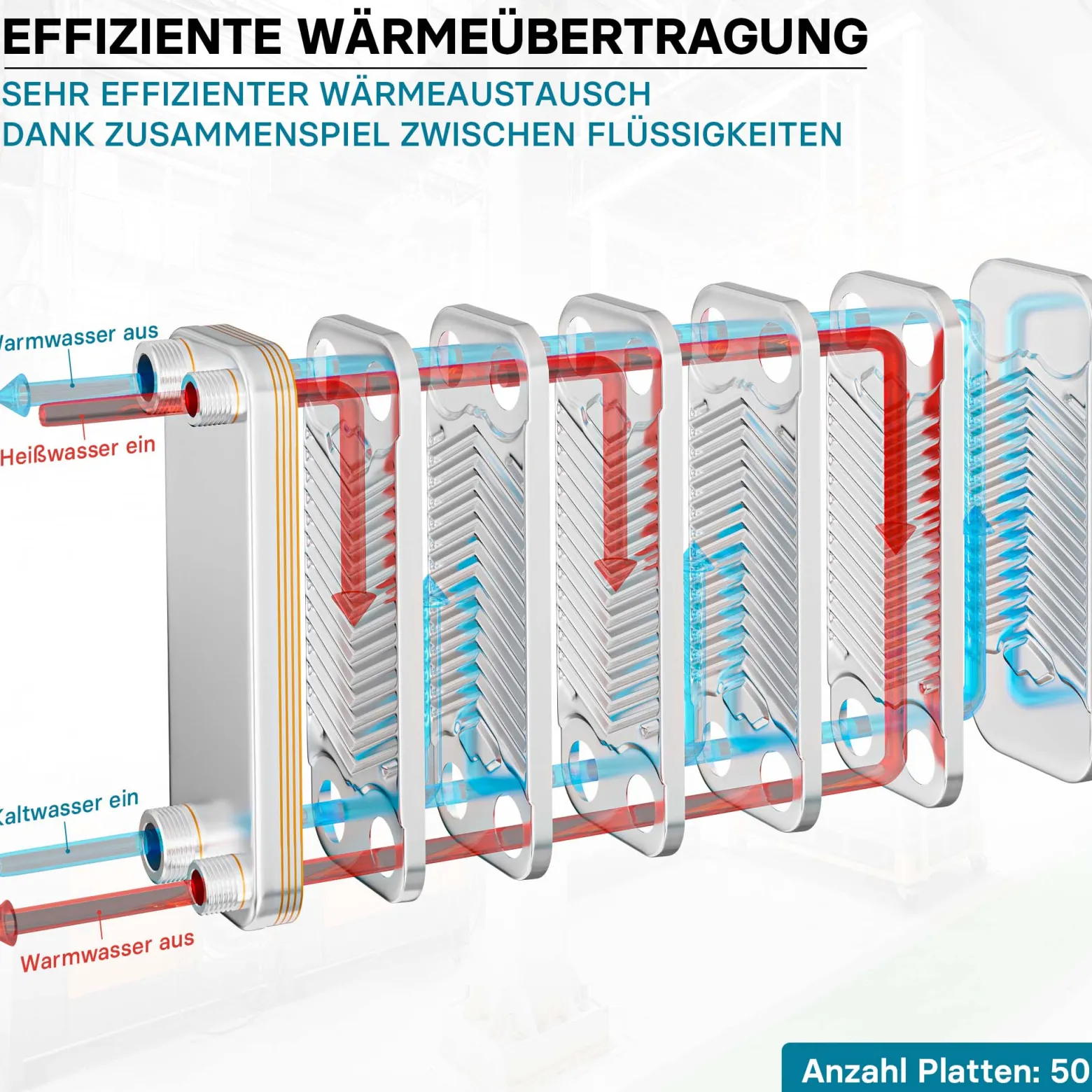 Wiltec Wärmetauscher 50 Platten, max. 210 kW, 4 m³/h 2,00 l je Durchgang, Plattenwärmetauscher aus Edelstahl als Wärmeüberträger