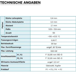 Wiltec Wärmetauscher 50 Platten, max. 550 kW, 22 m³/h 5,55 l je Durchgang, Plattenwärmetauscher aus Edelstahl als Wärmeüberträger