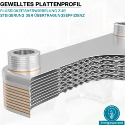 Wiltec Wärmetauscher 40 Platten, max. 230 kW, 12 m³/h 2,00 l je Durchgang, Plattenwärmetauscher aus Edelstahl als Wärmeüberträger