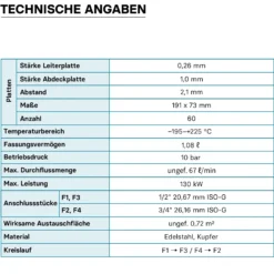 Wiltec Wärmetauscher 60 Platten, max. 130 kW, 4 m³/h 1,08 l je Durchgang, Plattenwärmetauscher aus Edelstahl als Wärmeüberträger
