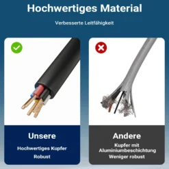 Wiltec 2x Anhänger Rückleuchten 12V 13-poliger Stecker mit 5 Funktionen inkl. Kabel (5 m), Adapter für PKW Anhänger mit 5 Funktionen