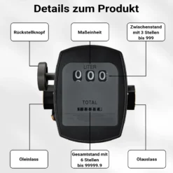 Wiltec Zähler für Diesel Heizöl 3 bar 10-60l/min mit 32mm (1") Anschlüssen und 1% Abweichung, für Heizölpumpen und Dieselpumpen