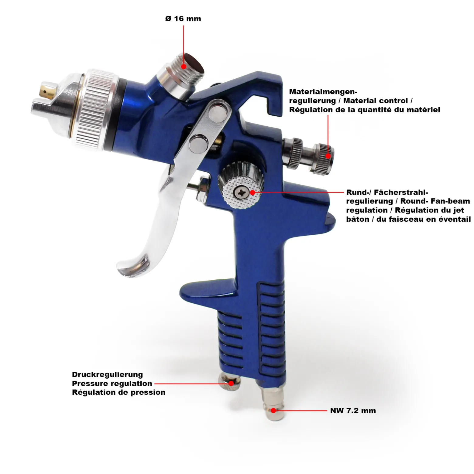 XPOtool HVLP Lackierpistole HVLP-3000, 2,0 mm Düse, 600 ml Becher, verstellbare Strahlbreite, Spritzpistole Sprühpistole Airbrushpistole