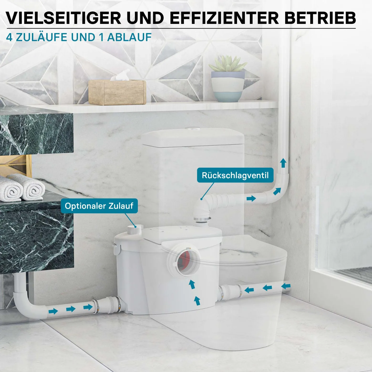 XPOtool 4/1 Kleinhebeanlage 400 W mit Häcksler, Hebeanlage bis 8,5 m Höhe, Abwasserhebeanlage mit 4 Einlässen, Fäkalienhebeanlage für WC und Dusche