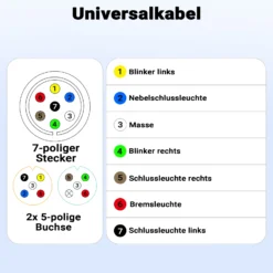 XPOtool 7 Pin Anhänger 5 m Kabel 7-poliges Anhängerkabel für Rückleuchten bei Anhänger und Wohnwagen