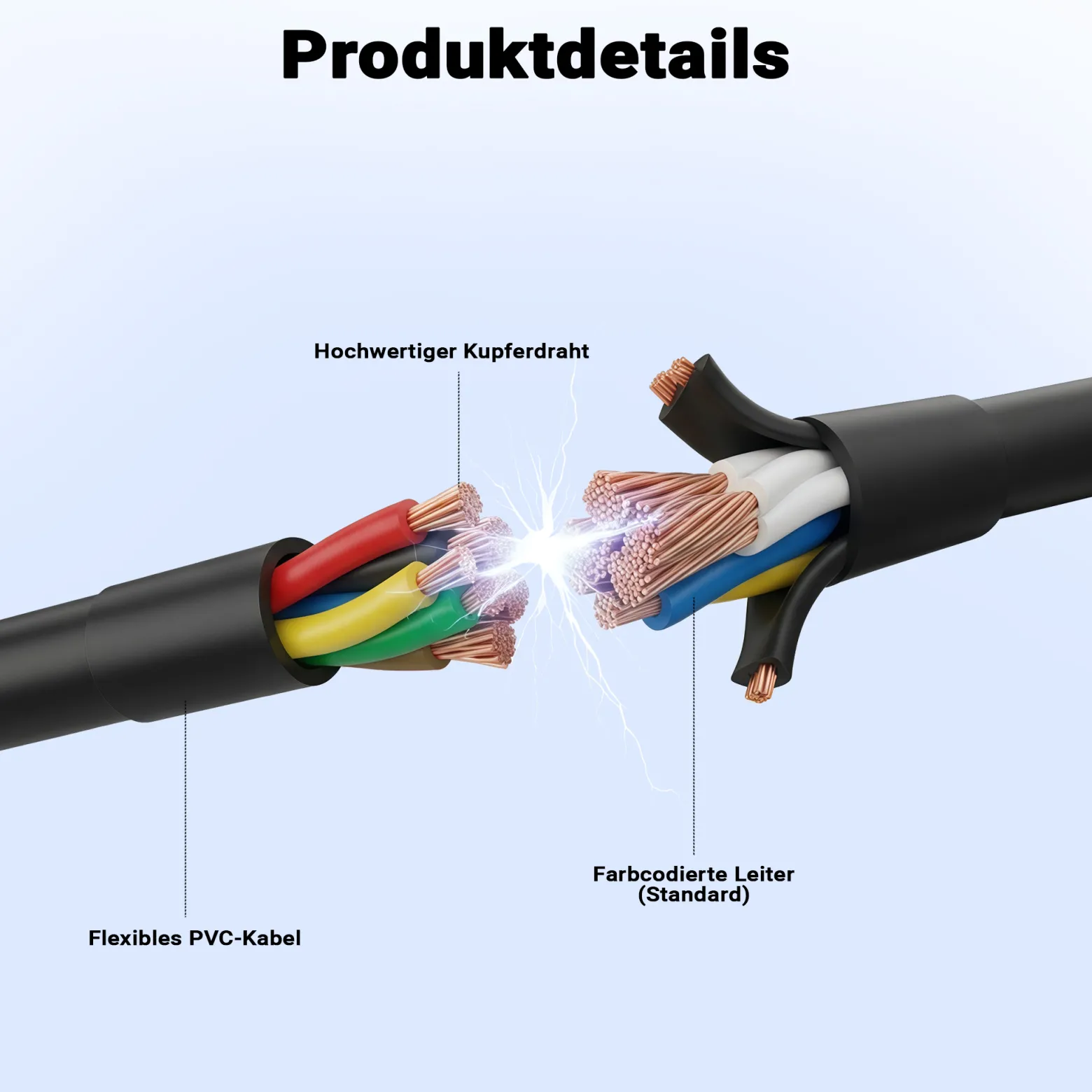 XPOtool 7 Pin Anhänger 5 m Kabel 7-poliges Anhängerkabel für Rückleuchten bei Anhänger und Wohnwagen