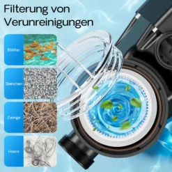 XPOtool Poolpumpe mit variabler Drehzahl 750W Schwimmbadpumpe 21000l/h Umwälzpumpe 17m Förderhöhe